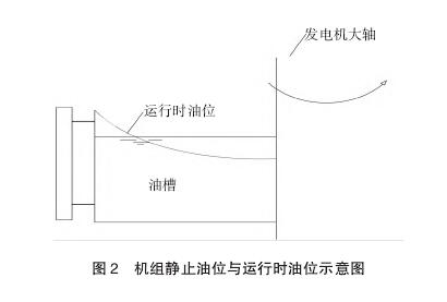 磁翻板液位計(jì)